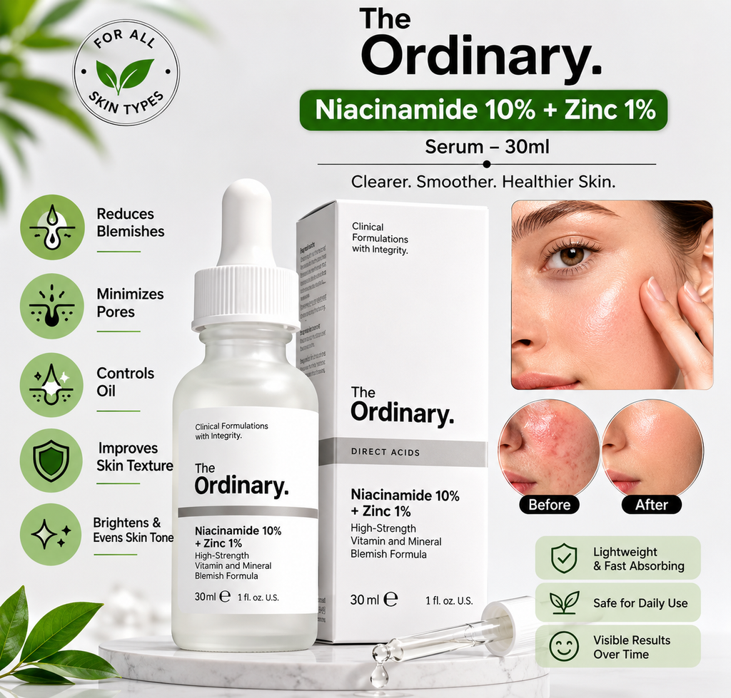 The Ordinary – Niacinamide 10% + Zinc 1% – 30ml – For Beauty Scan