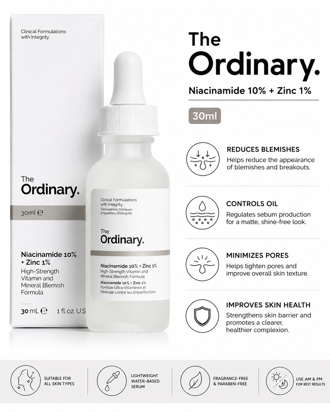 The Ordinary – Niacinamide 10% + Zinc 1% – 30ml – For Beauty Scan